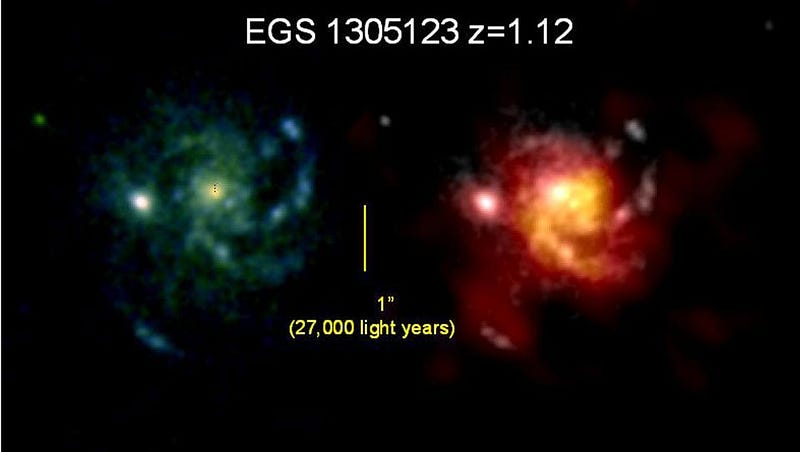 Side-by-side images of galaxy EGS 1305123 at redshift z=1.12, with a scale bar indicating 1 arcsecond equals 27,000 light years.