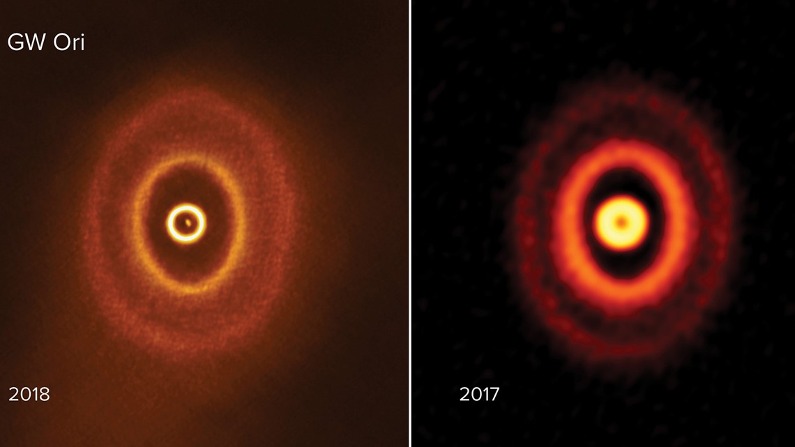 dust ring