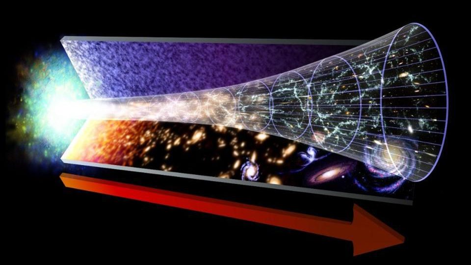 big bang