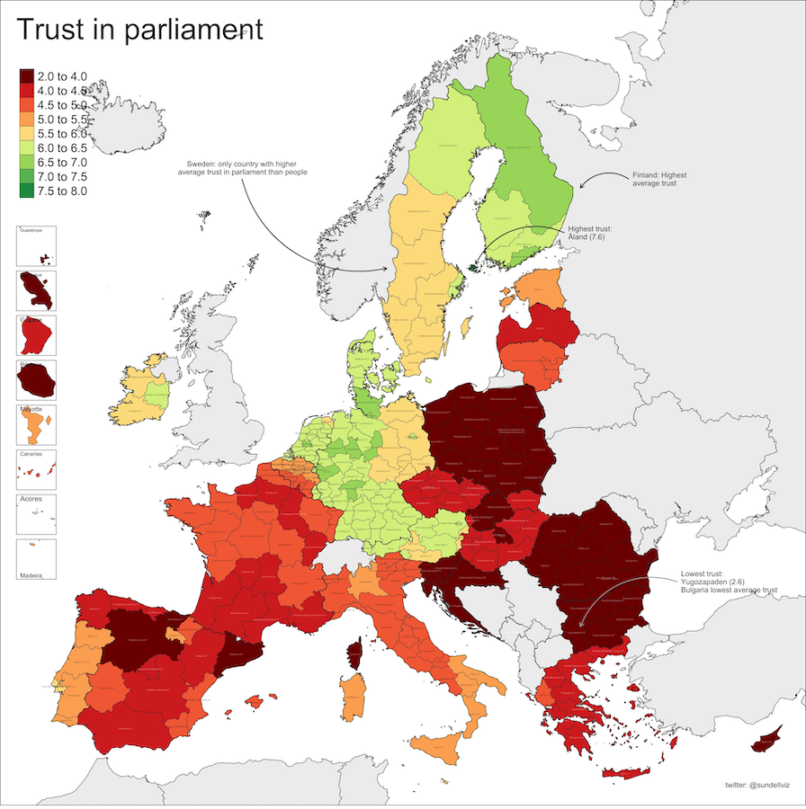 europe trust