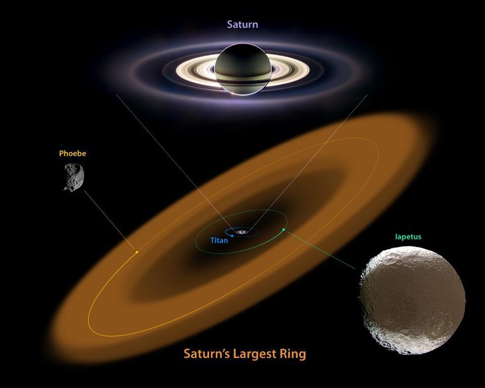 saturn phoebe ring iapetus