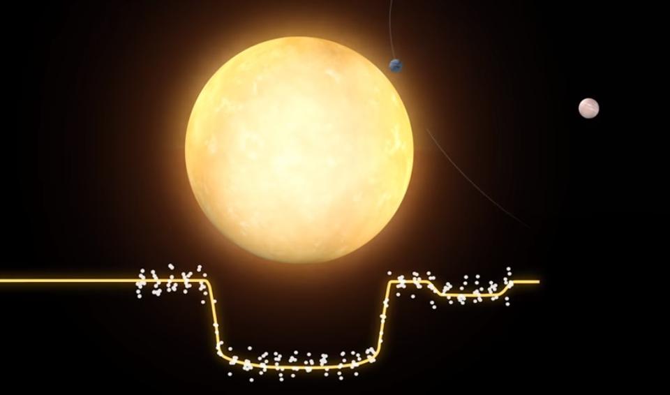 exoplanet transit