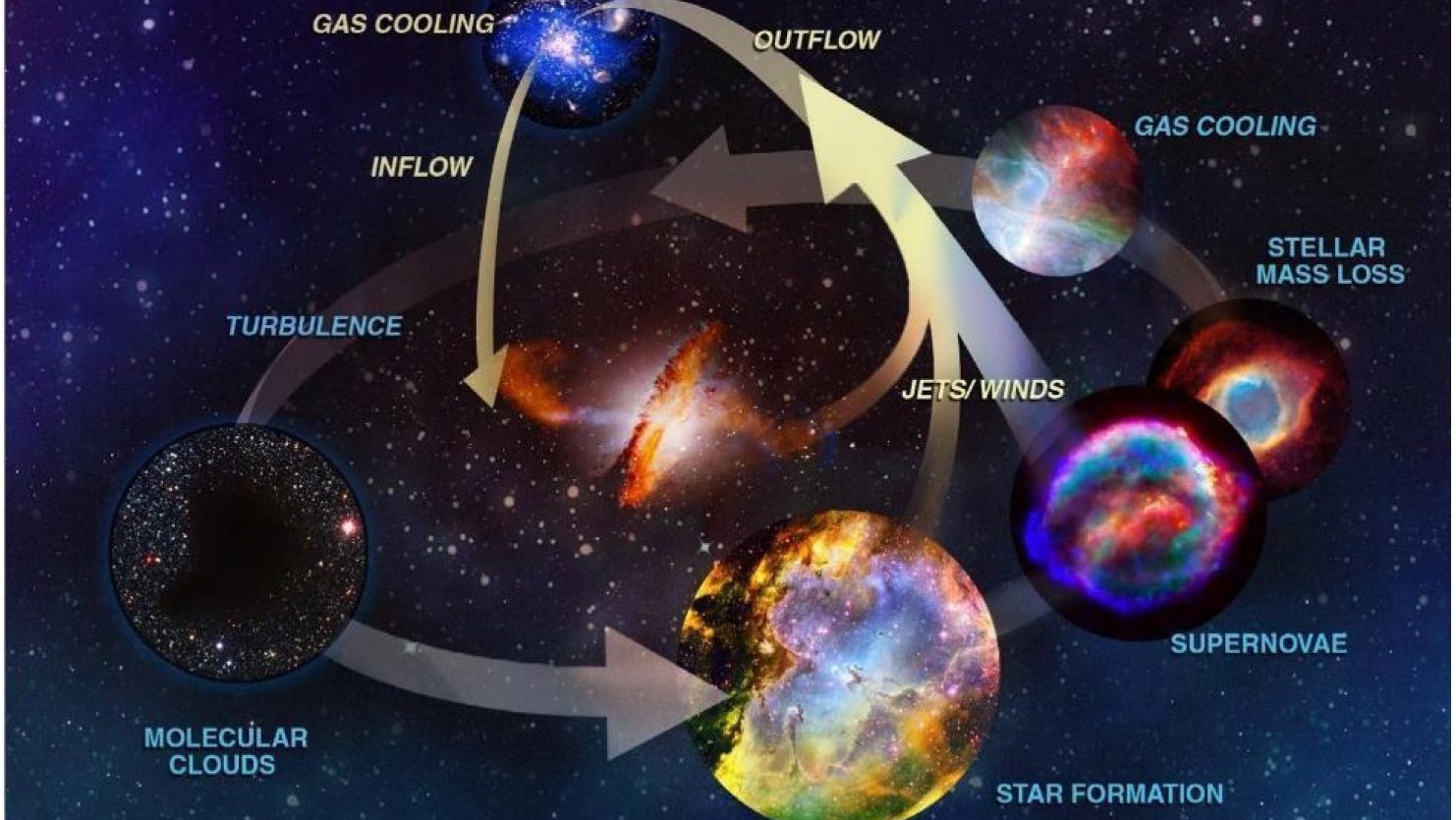 Astro2020