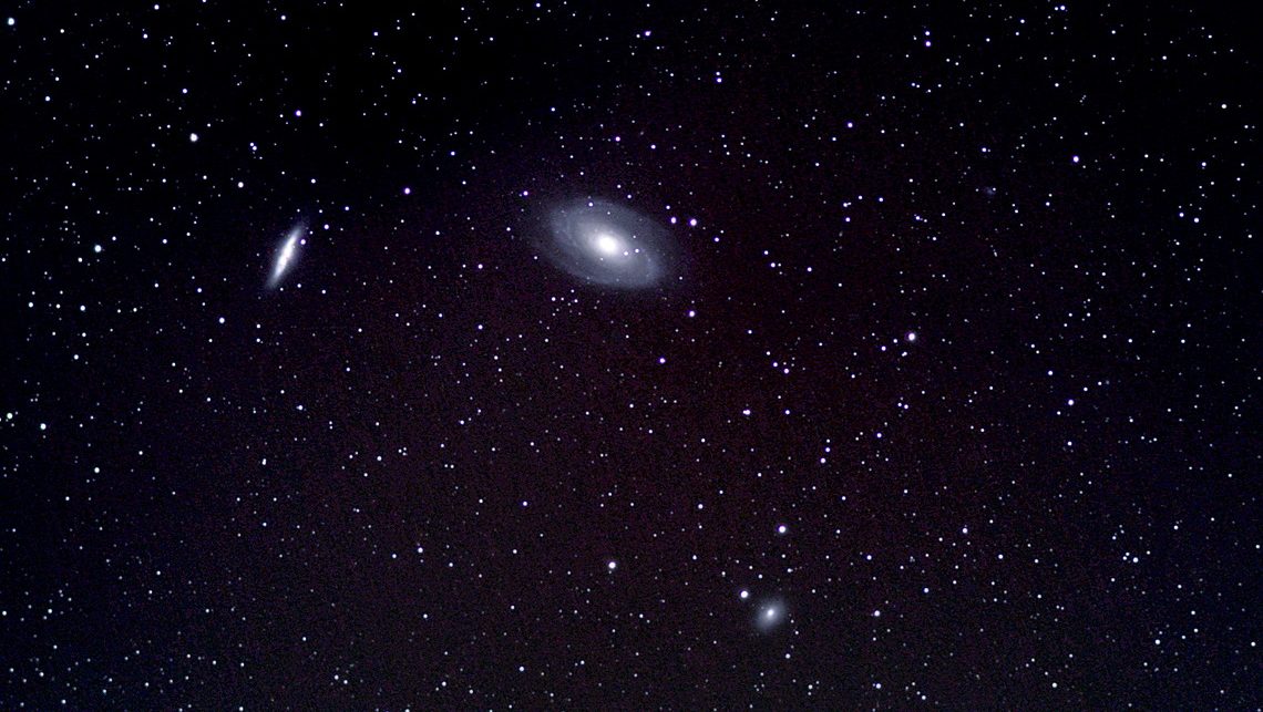M81 Group