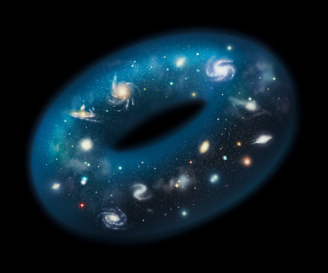 travel straight line