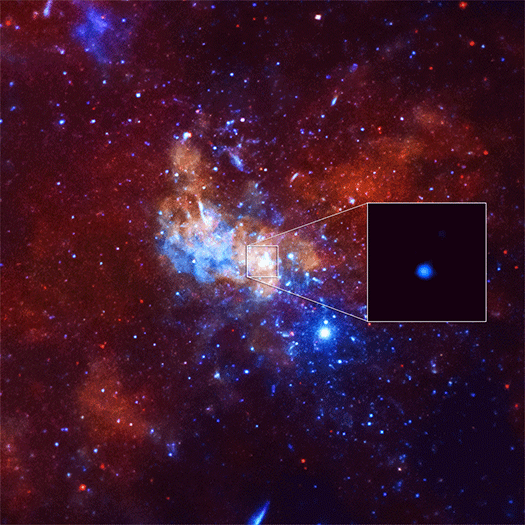 sagittarius A*