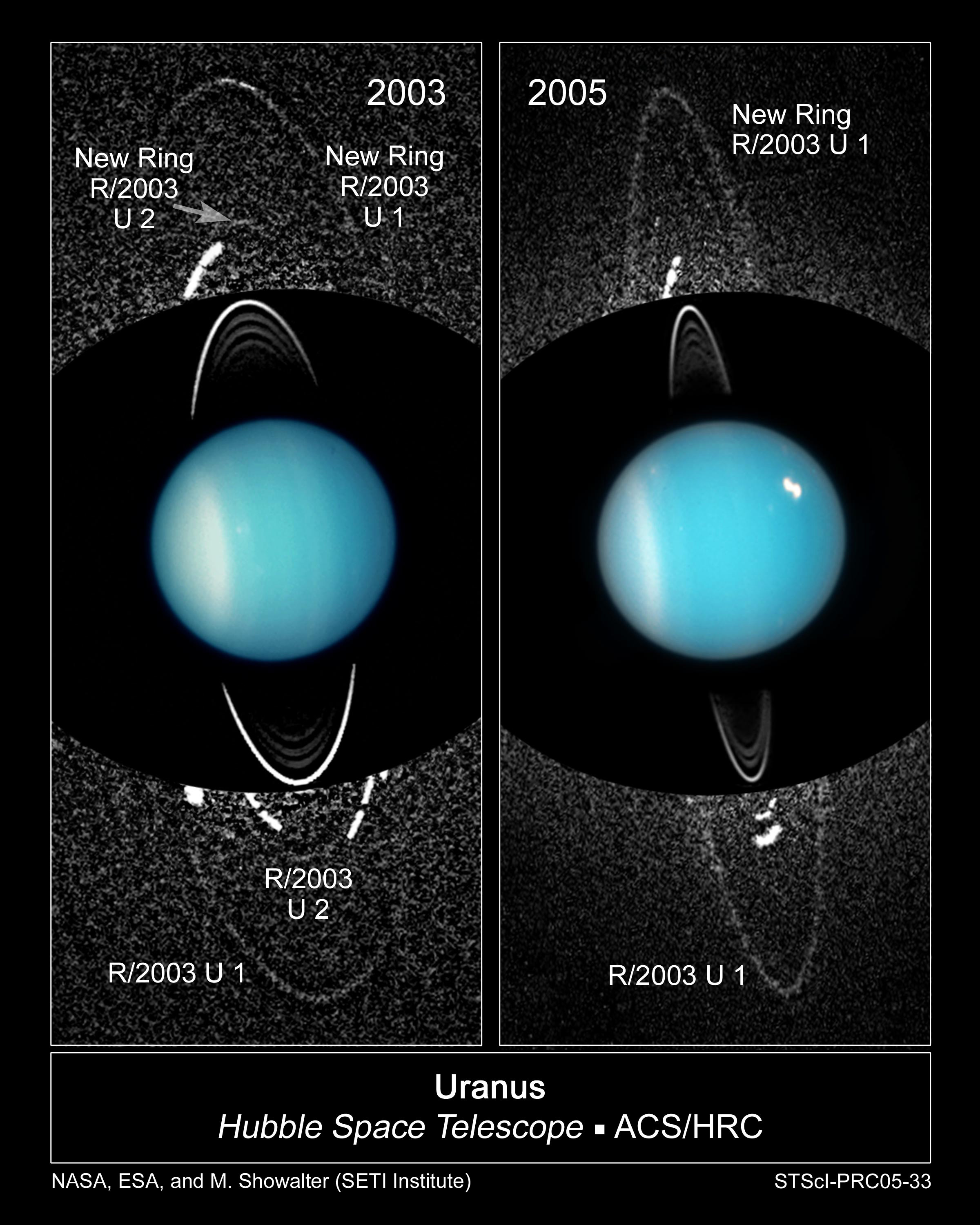 uranus