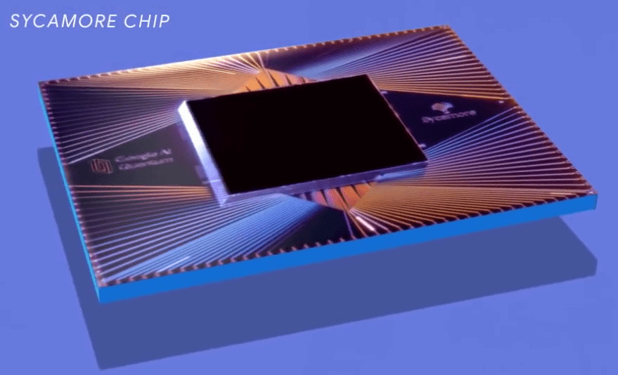 google sycamore chip