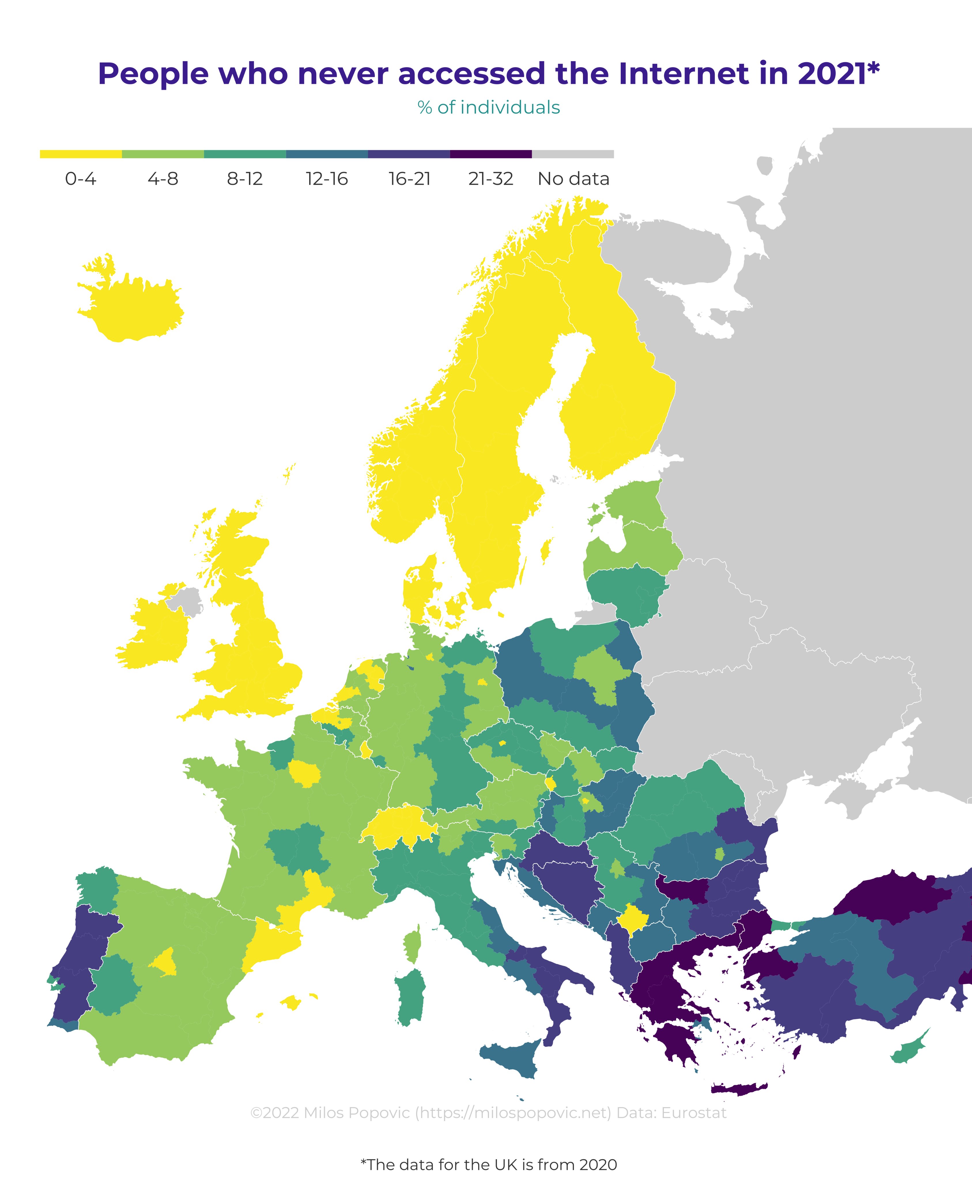 europe digital divide