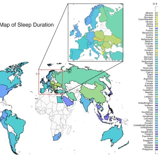 sleep duration