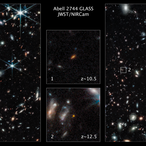 JWST Pandora's Cluster Abell 2744