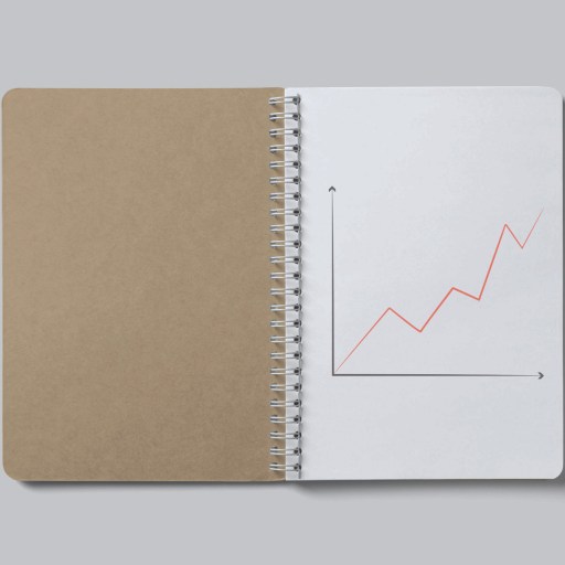 benefits of employee training