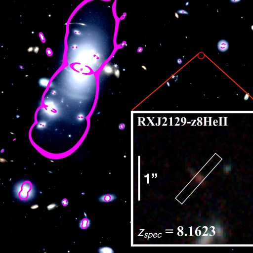 galaxy RXJ2129-z8HeII