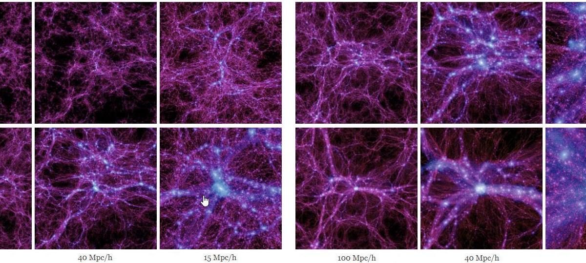 halo evolve cosmic time millennium II