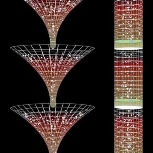 Roger Penrose conformal cyclic cosmology
