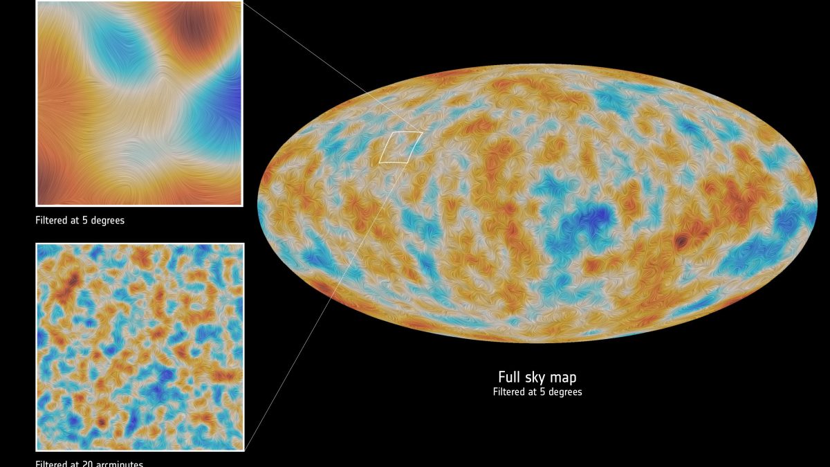 CMB polarization Planck