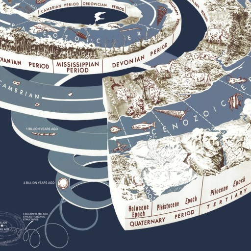 Geological time drawn as a spiral