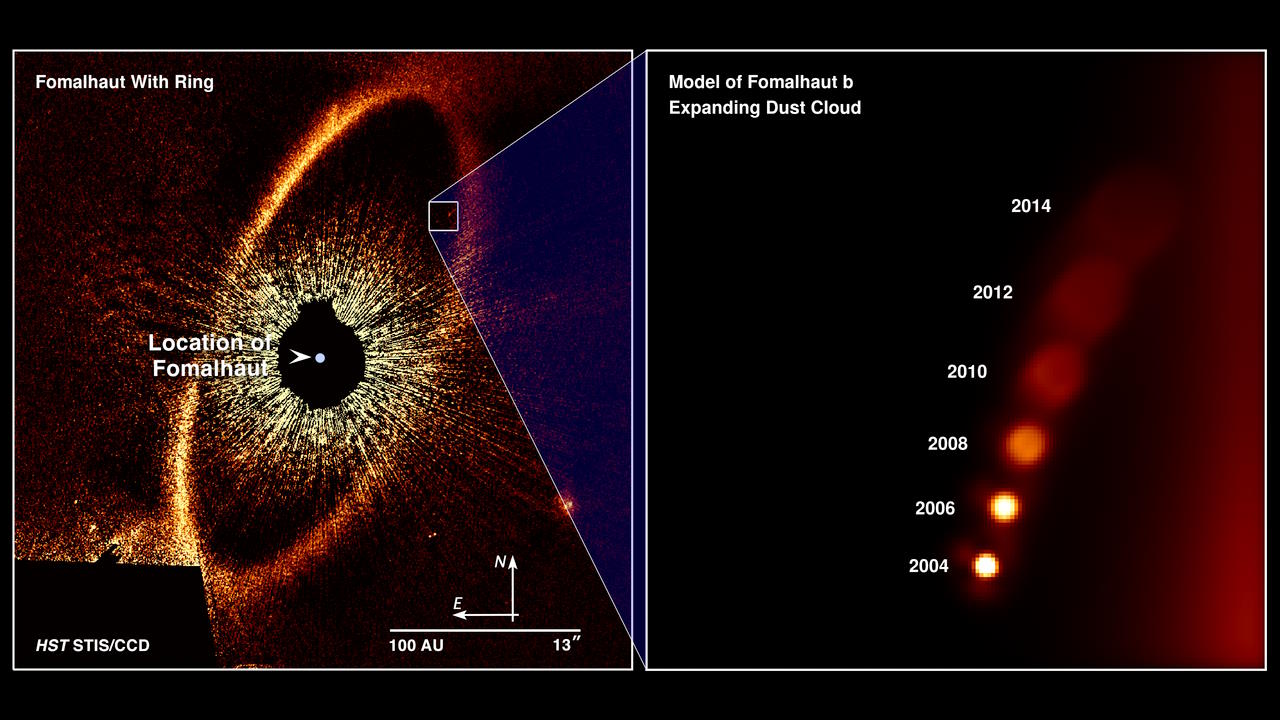 Fomalhaut b dust cloud