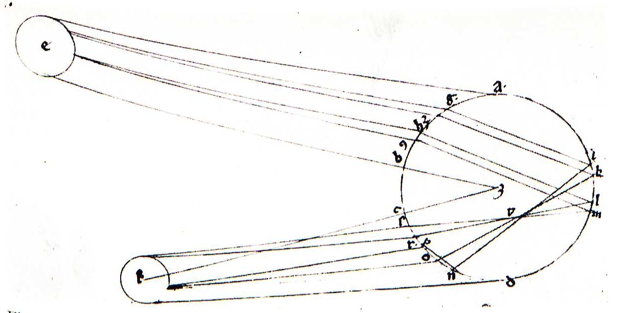 a drawing of a ray of light being drawn.