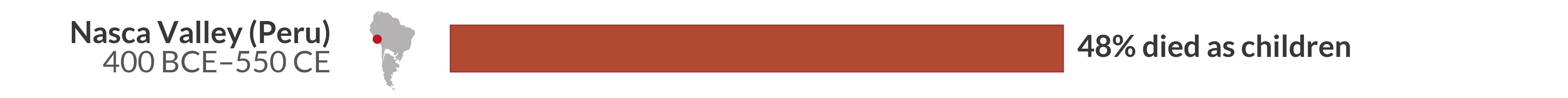 a piece of paper with a red rectangle on it.