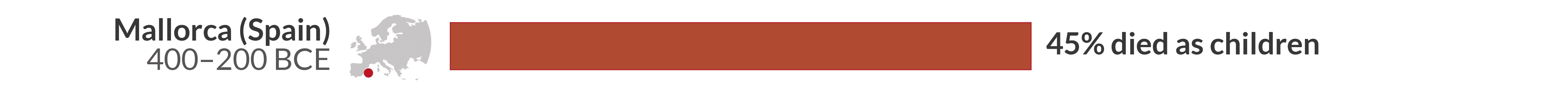 a white background with a red rectangle.