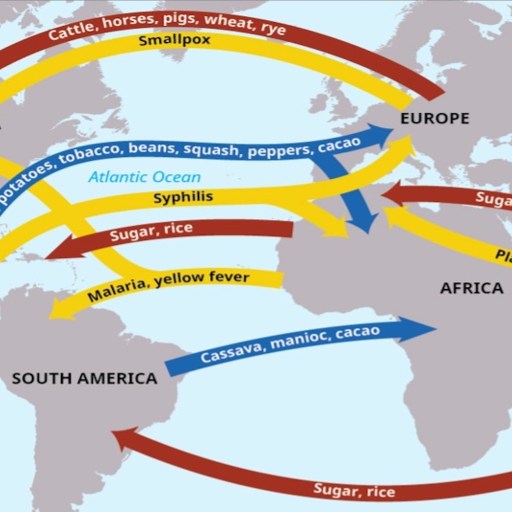 A map showing the Columbian Exchange.