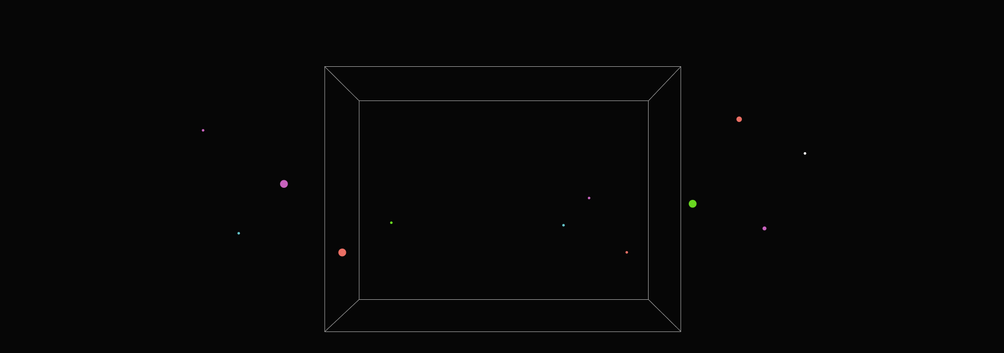 A black background features a 3D wireframe box at center surrounded by small, colored dots of varying sizes.