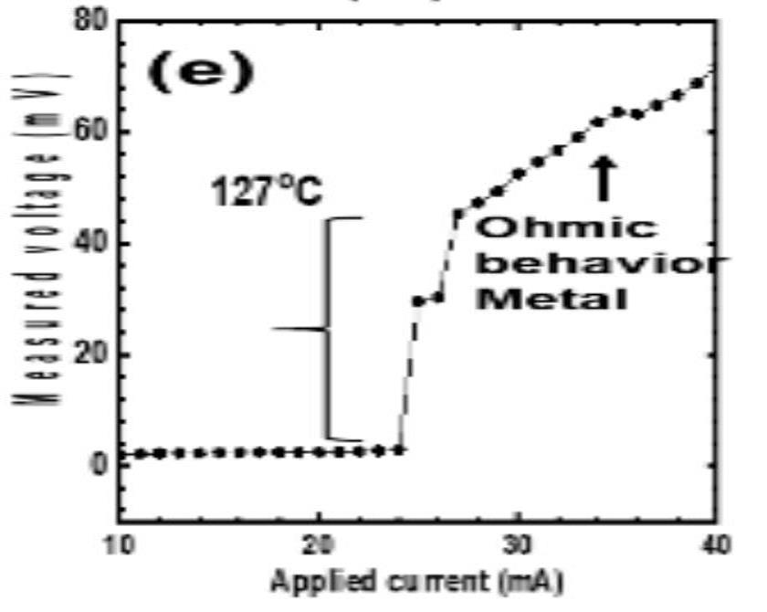 LK-99 conductor not superconductor