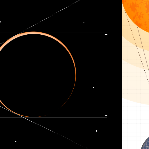Nasa's nasa spacecraft observing annular eclipse.