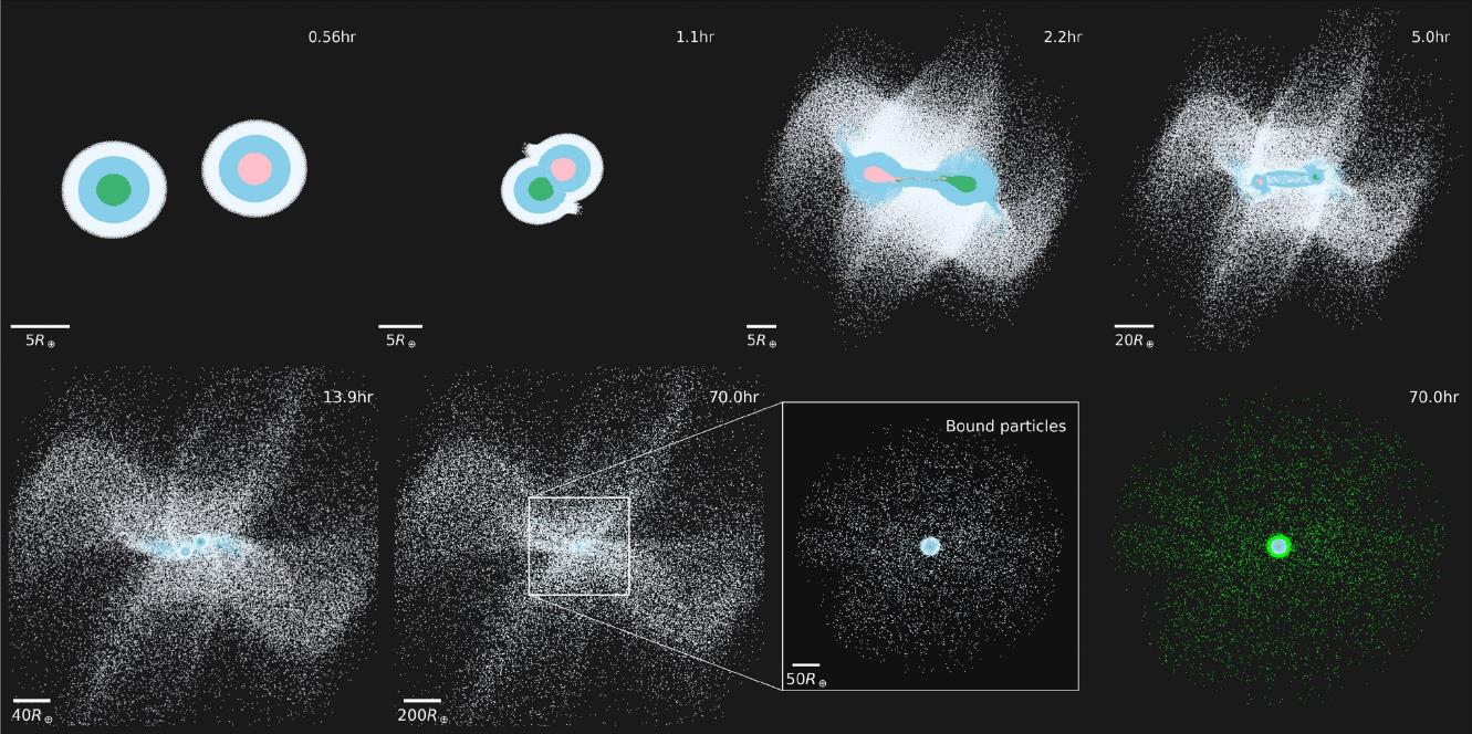 collision planet simulation