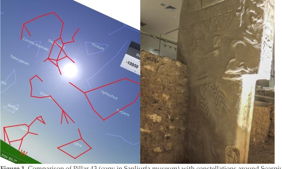 ancient astronomy art