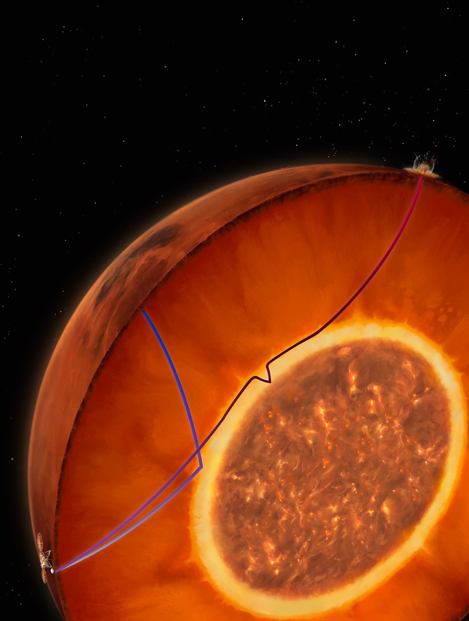 An artist&rsquo;s depiction of the meteorite impact, the Insight lander, and the newly discovered layer of molten rock covering Mars' core.