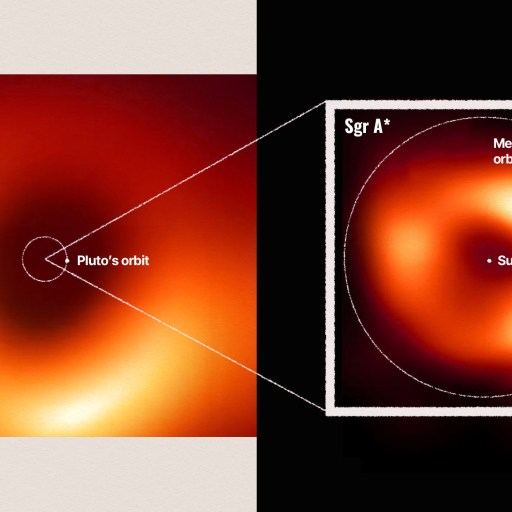 This description features an image of a black hole and an image of a spiral galaxy, breaking the barriers of 10 biggest physics astronomy lies.