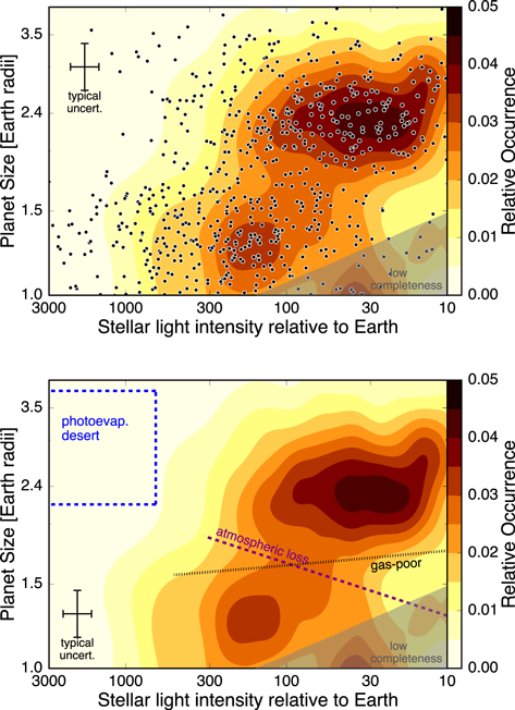 Two diagrams showing the location of the earth's crust in relation to other layers of the planet.