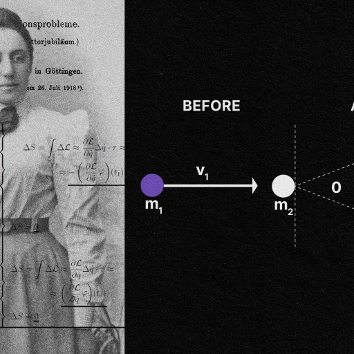 A split image showing Emmy Noether with equations on the left, and a "before and after" physics diagram illustrating symmetry conserved quantity on the right.