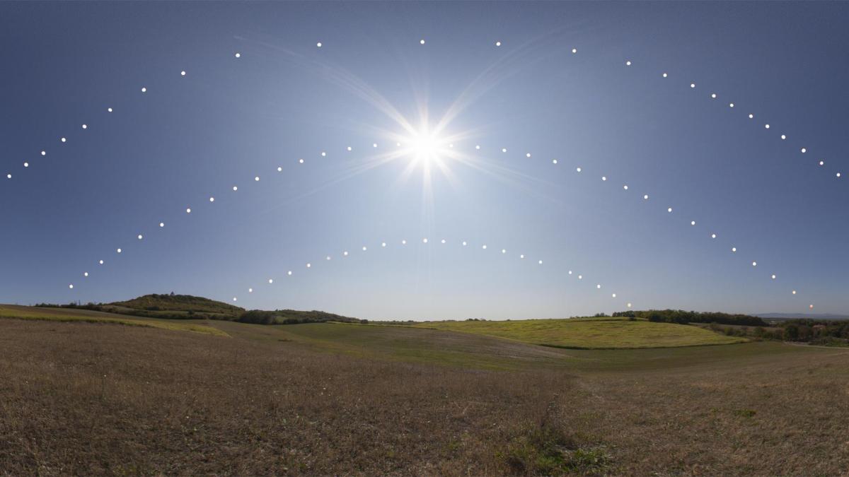 A composite image shows the sun's path in the sky at different times of the year over a grassy landscape, with three arches of sun positions represented by dots, illustrating the earliest solstice.