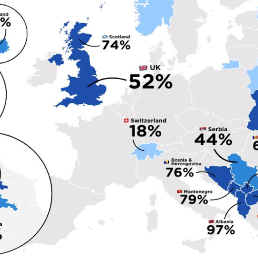 Map of Europe showing various countries shaded in blue with percentages indicating approval ratings for joining the European Union. Notable figures: Ukraine 77%, UK 52%, Serbia 44%, Turkey 49%.