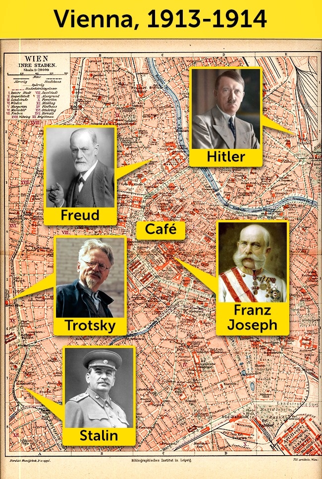 A historical map of Vienna from 1913-1914 shows notable figures: Freud, Trotsky, Stalin, Hitler, and Franz Joseph. Markers point to their locations with a caf&eacute; highlighted in the center.