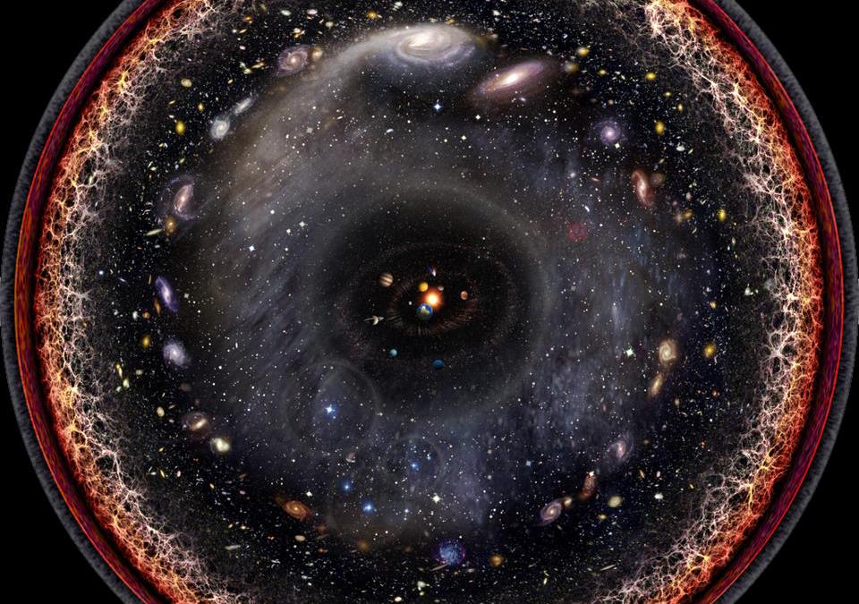 A circular illustration depicting the observable universe with various galaxies, stars, and cosmic structures emanating from a central point, symbolizing the solar system and hinting at how far away the Big Bang occurred.