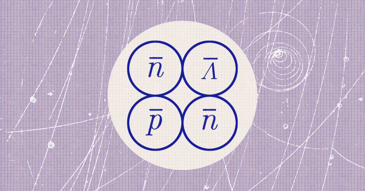 Diagram showing four circles, each containing a different particle symbol: antiproton (n-bar), antineutron (n-bar), anti-lambda (Λ-bar), and antiproton (p-bar), set against a graph-like background.