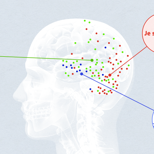 An illustration showing a side view of a human brain with colored dots representing neurons and text excerpts in three languages in circular insets.