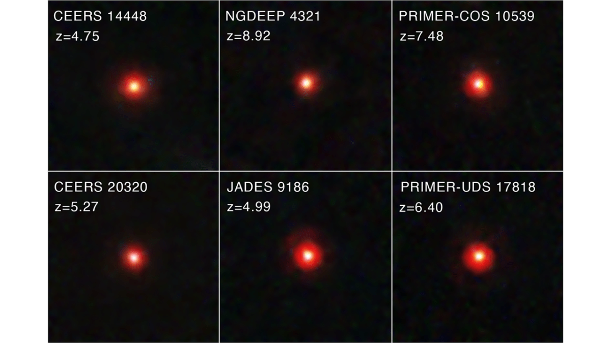 Six mesmerizing images, bathed in red hues, reveal distant galaxies—JWST's little red dots. Each is precisely labeled: CEERS 14448, NGDEEP 4321, PRIMER-COS 10539, CEERS 20320, JADES 9186, and PRIMER-UDS 17818—alongside their corresponding redshift values.
