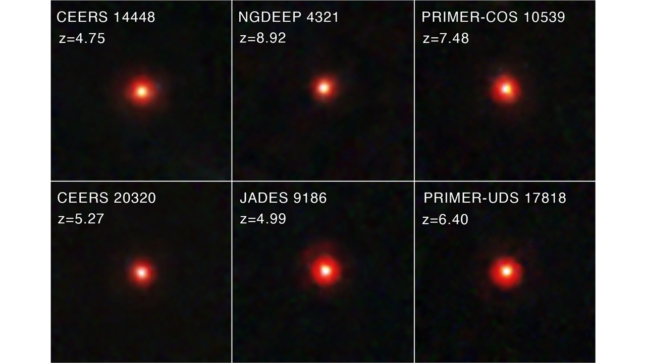 Six mesmerizing images, bathed in red hues, reveal distant galaxies&mdash;JWST's little red dots. Each is precisely labeled: CEERS 14448, NGDEEP 4321, PRIMER-COS 10539, CEERS 20320, JADES 9186, and PRIMER-UDS 17818&mdash;alongside their corresponding redshift values.