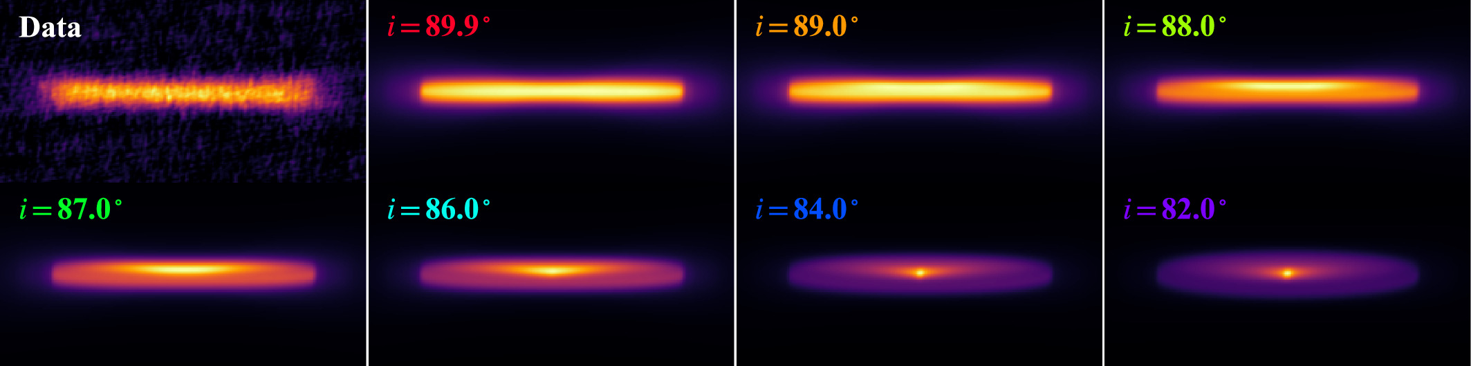 Five radiating disk images, reminiscent of a star system's birth, with varying inclinations from 87.0&deg; to 82.0&deg;, showcase different brightness and shape against a dark background, reminiscent of stunning visuals captured by JWST.