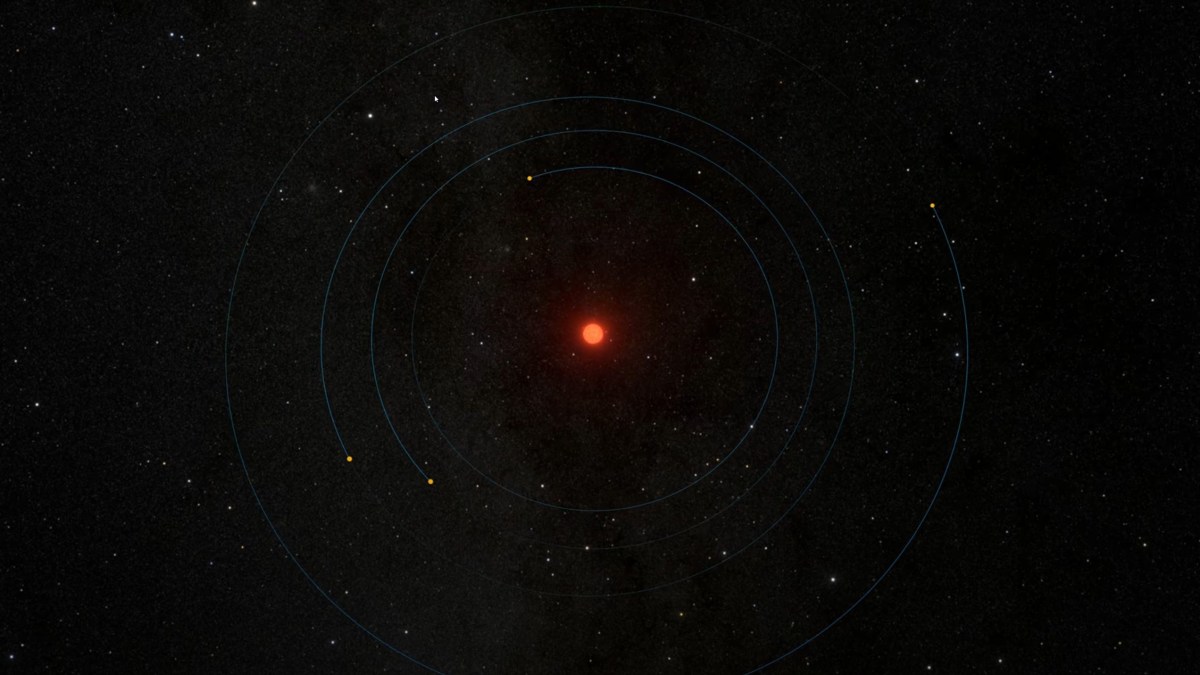 A red star is at the center, with five orbiting paths marked by yellow dots, resembling exoplanets around the nearest single star, set against a starry night backdrop that illustrates a planetary system.