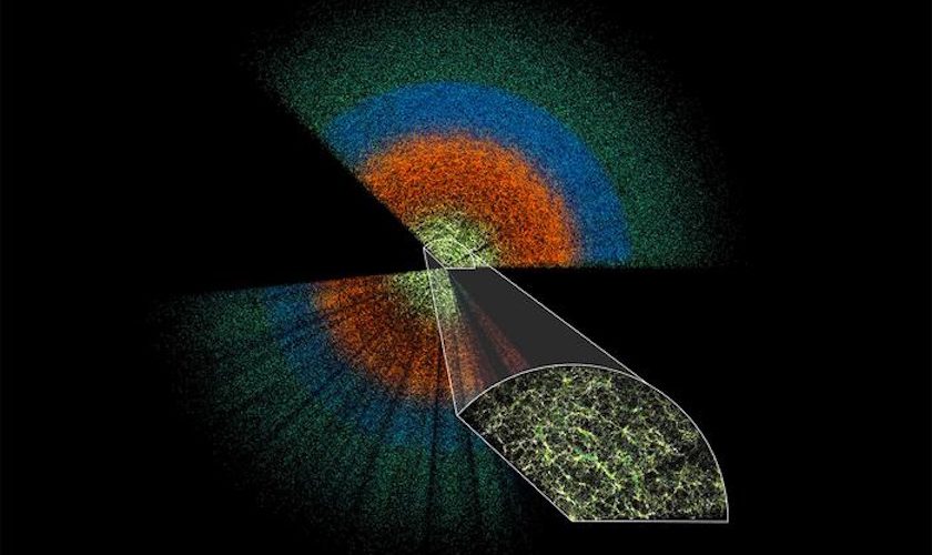 Illustration of the universe's large-scale structure with colorful concentric circles, representing cosmic structure distribution, against a black background.