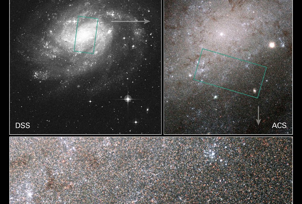 Composite image of spiral galaxy NGC 300. Left: wide view with area highlighted. Right: close-up of highlighted area. Bottom: magnified star field view. NASA and the Hubble Heritage Team.