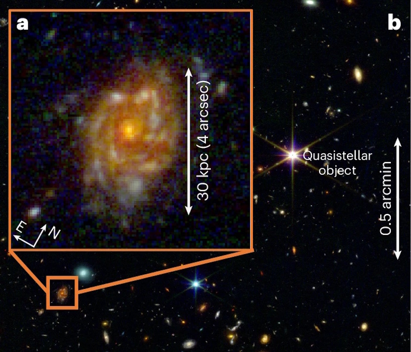 Close-up view of a spinning galaxy from 12 billion years ago with a quasistellar object nearby. The image features scale bars indicating distances of 30 kpc and 0.5 arcmin.