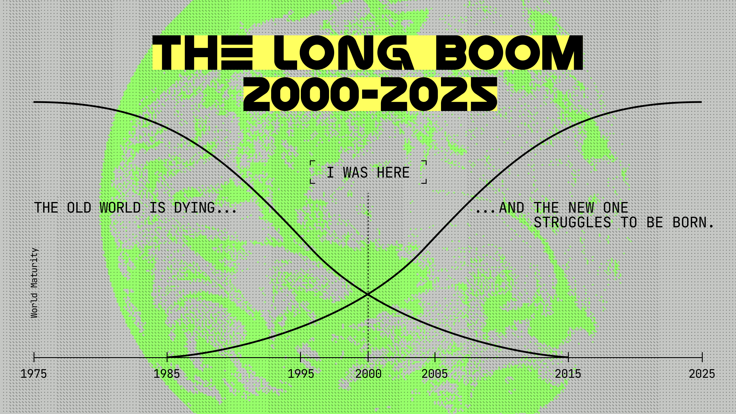 A graph titled "The Long Boom 2000-2025" shows intersecting curves from 1975 to 2025, depicting a transition from an old to a new world. Text reads "I was here" at the intersection around 2005.
