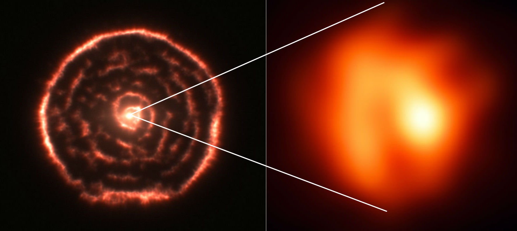 A split image shows a spiral structure on the left and a bright, blurry red object on the right, with lines connecting the two&mdash;revealing how space appearance can deceive during astronomical observations.